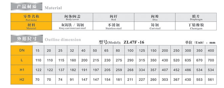 888Ӽվʽ()ƽⷧ9504ӳߴ