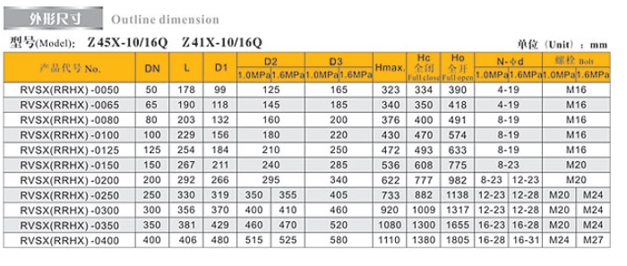 888Ӽվբ9102ӳߴ