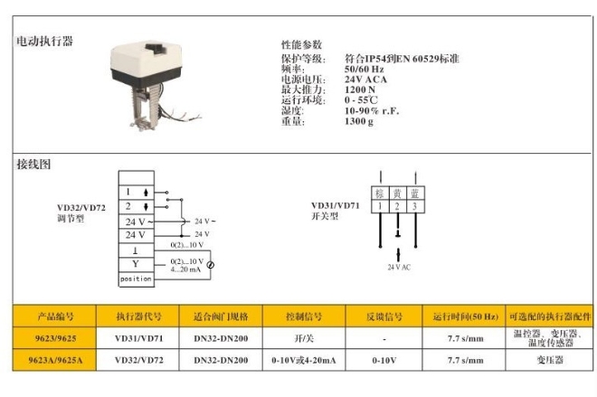 888Ӽվڵ綯¿ط9623綯ִ