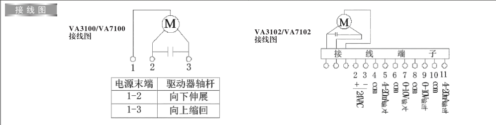888Ӽվڵ綯ͨͼ